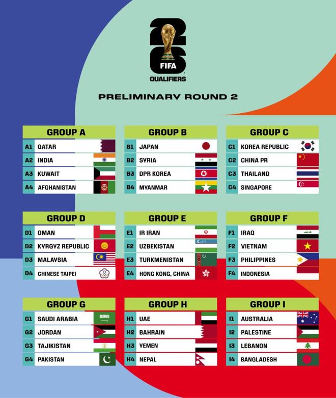 世界杯2026赛程表淘汰赛规则,一场横跨三国的足球狂欢,你准备好了吗? 世界杯2026赛程表淘汰赛规则,一场横跨三国的足球狂欢,你准备好了吗?